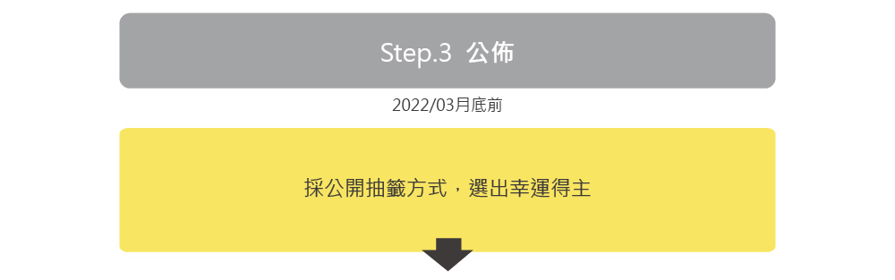 2020填單5步驟   複製 03 1cf2d