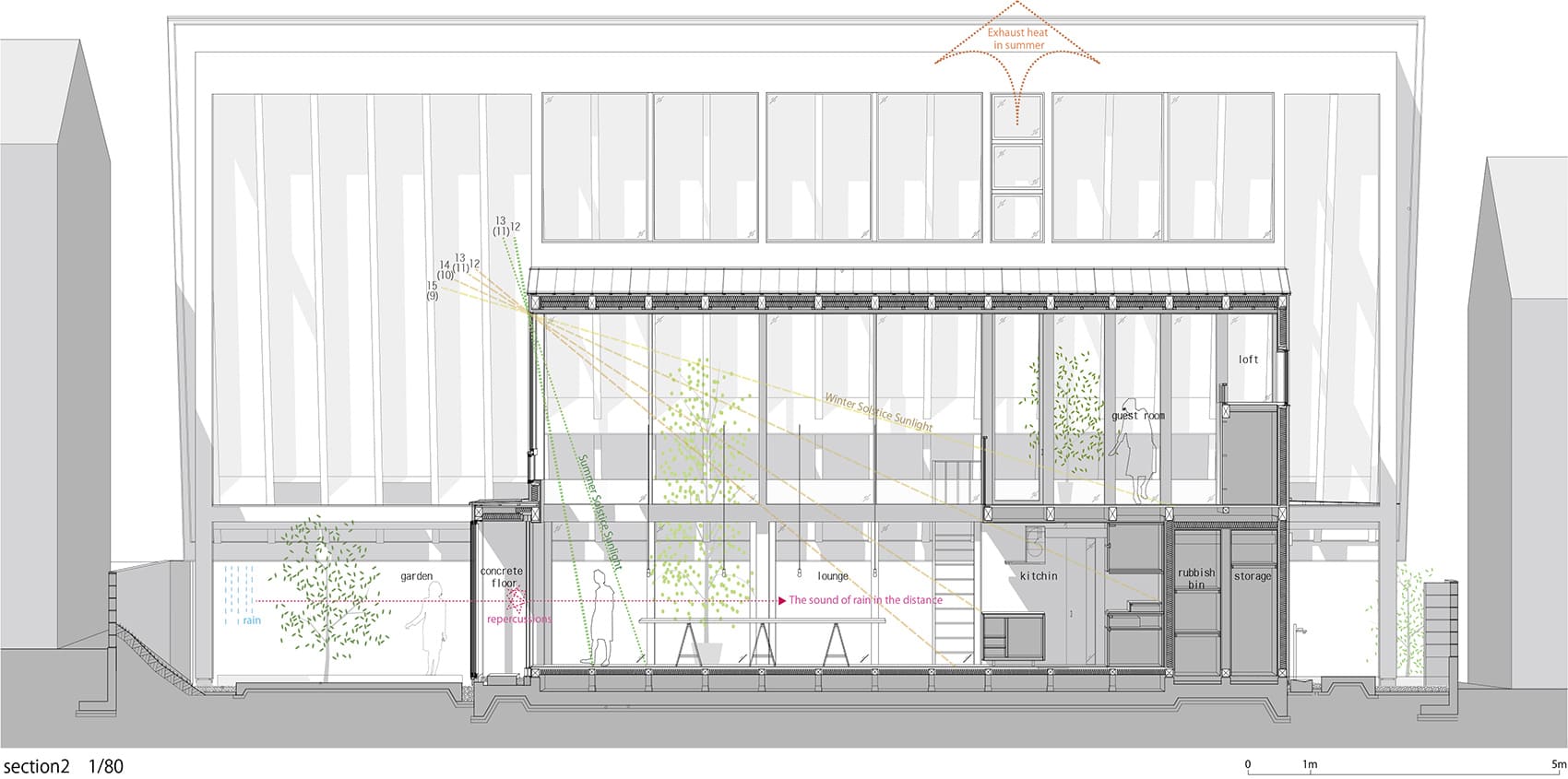 016 house in kanazawa by shota nakanishi architects ohno japan e8160