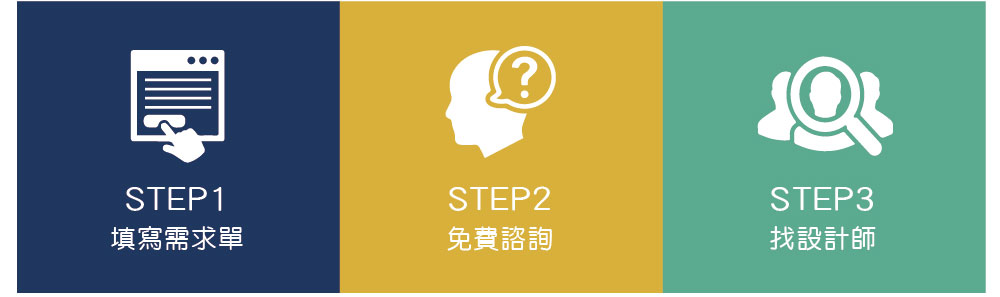 如何使用點一點 01 4d535